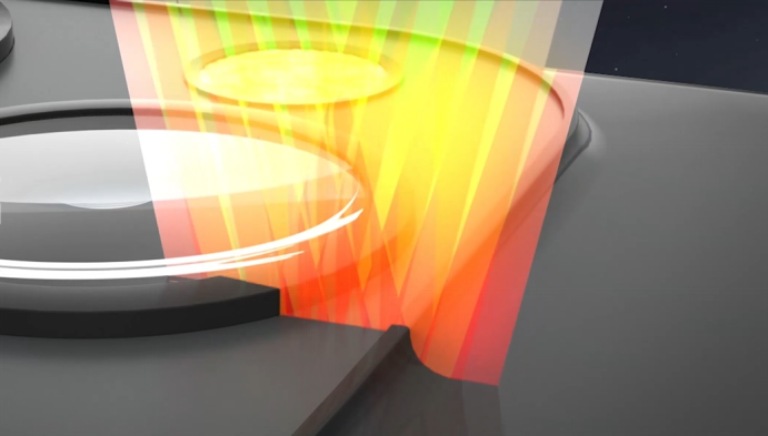 立儀科技 | 3D工業視覺傳感器線光譜應用那些領域